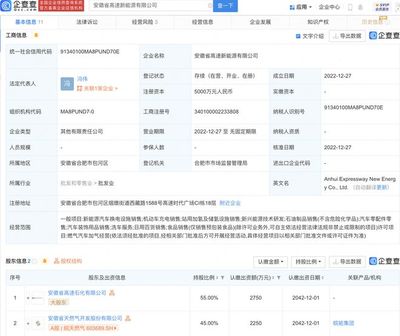 皖天然氣跨界拓展，新公司進軍新能源汽車充電市場
